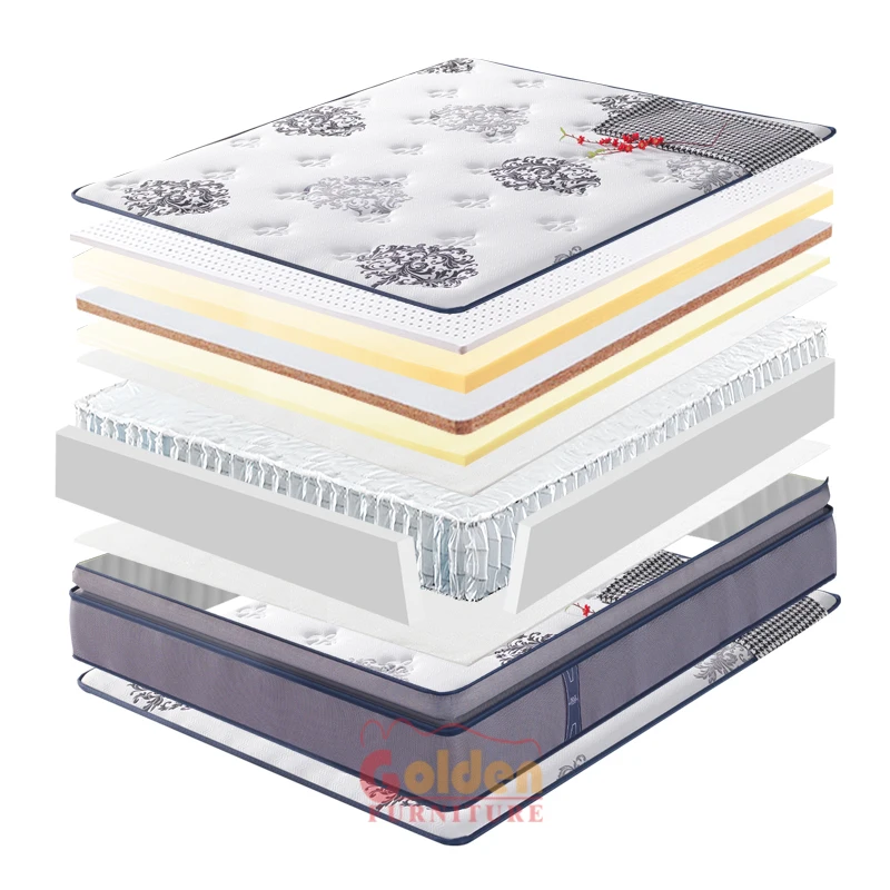 Hotel Home Memory Foam Pocket Spring Mattress High Density Foam Home Furniture Bedroom Furniture Spring Mattress