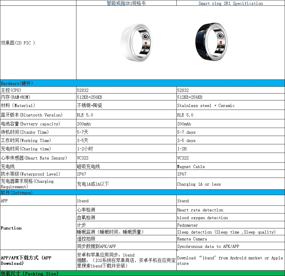 2023 SmartRing Payment Smart Ring Nfc Control photo Smart Ring health for phone