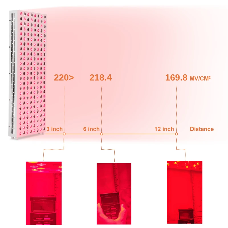 Infrared Red Led Light Therapy Panel Red Light Therapy Panel From Manufacturer 1000W Red Light Therapy Panel