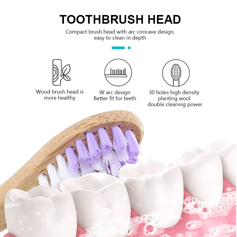 Bamboo Electric Toothbrush Sonic Toothbrush IPX7 Waterproof 2 Minute Timer with 2 Replaceable Bamboo Toothbrush Head
