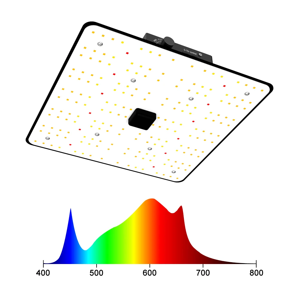 SF1000 100w Full Spectrum diy Grow Kit Bulb SF 1000 100 Watt LED Grow Light