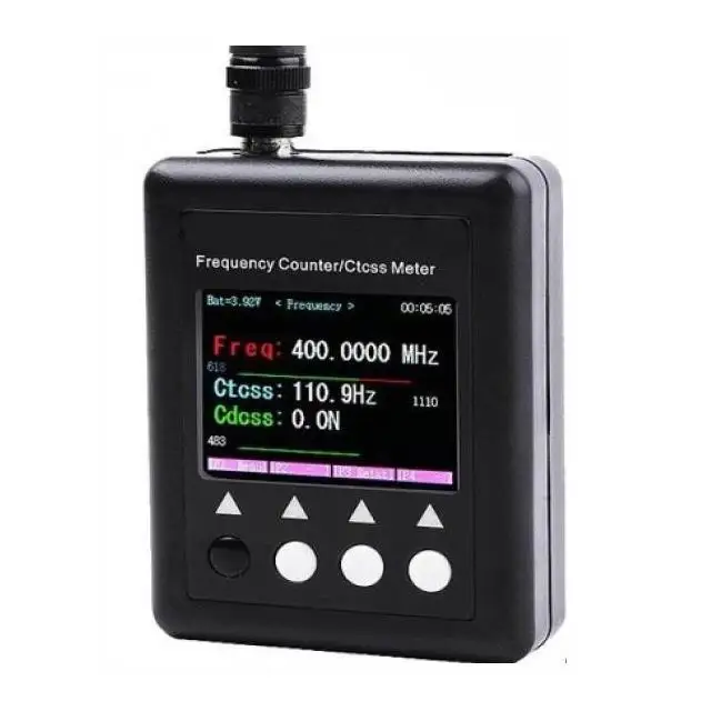  SF-401 SURE-COM интеллигентая (ый) счетчик