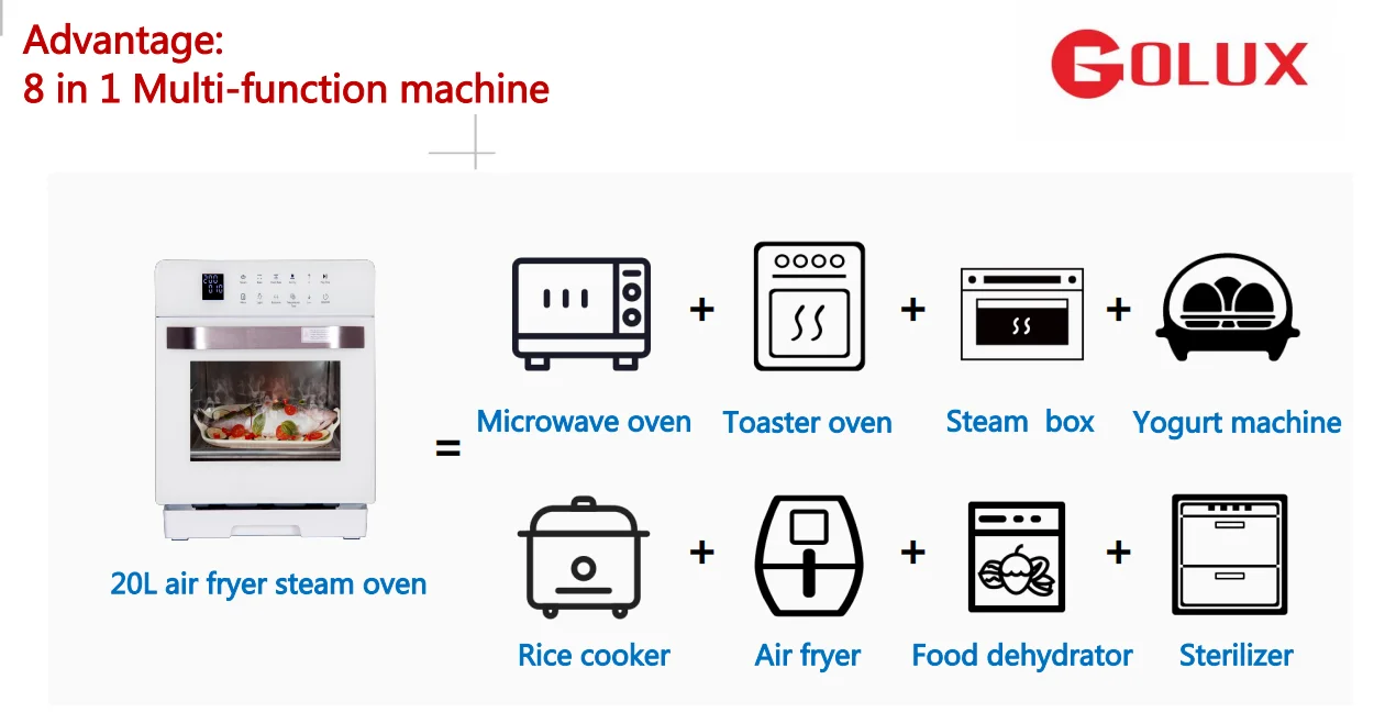 20L Multi-function free standing kitchen desk Air Fryer Steam Ovens with Rotisserie chicken toaster + cake pizza Oven