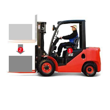 Gasoline LPG propane forklift 1.5ton Capacity with GCT K21 LPG enine EPA standard