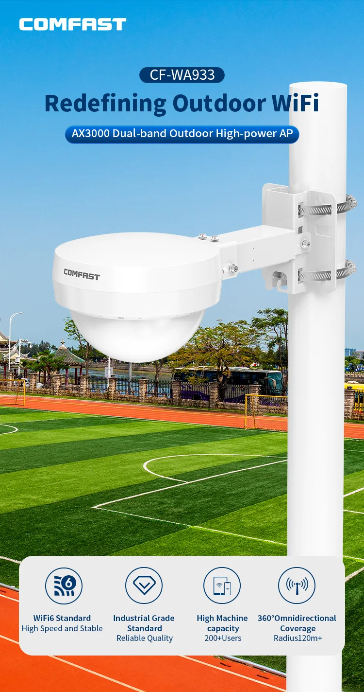 COMFAST CF-WA933 Support OpenWRT Omnidirectional Coverage 5.8GHz Outdoor Router Wireless Access Point