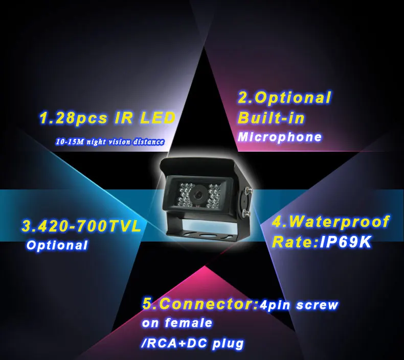 LC-028A features.jpg