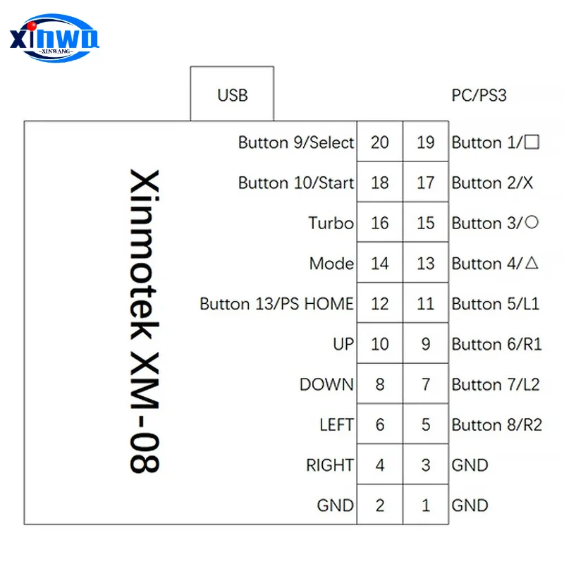 Xinmotek XM08 один игрок с нулевой задержкой USB кодировщик DIY Аркадный Игровой Автомат монетоприемник для PS/3 шт. Raspberry Pi Android Mame