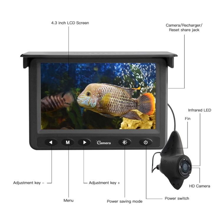 HR-4315B Newly affirms stock original low price professional wild fishing equipment underwater mini  fishing camera