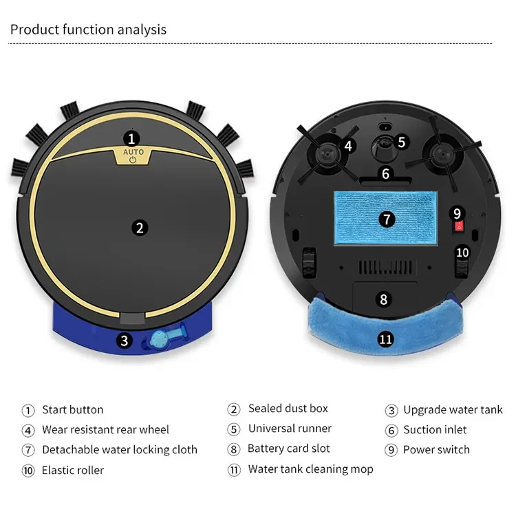 Household cleaning appliances Charging intelligent sweeping Robotic vacuum cleaner