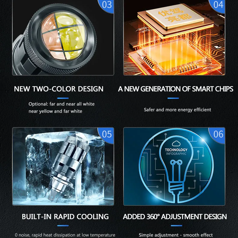 Factory Price 60W LED Motor Bulbs Auto Motorcycle H4 LED Headlight Z6