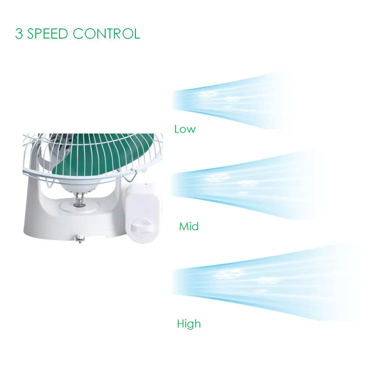 MONA Solar Orbit Fan With Remote Control 3 Or 5 PP Blades Orbit Fan With Regulator 16 Inch DC12V Solar Orbit Fan