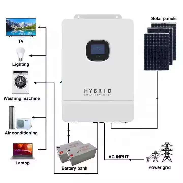 8KW 10KW Hybrid On Off Grid 120V 240V Output Split Phase 48V MPPT Solar Inverters Controller