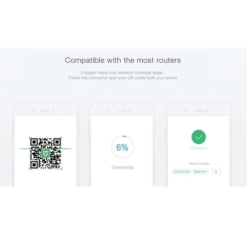  Оригинальный Wi-Fi роутер Xiaomi Pro 300M Усилитель 2 4G ретранслятор сетевой расширитель диапазона Roteader Mi