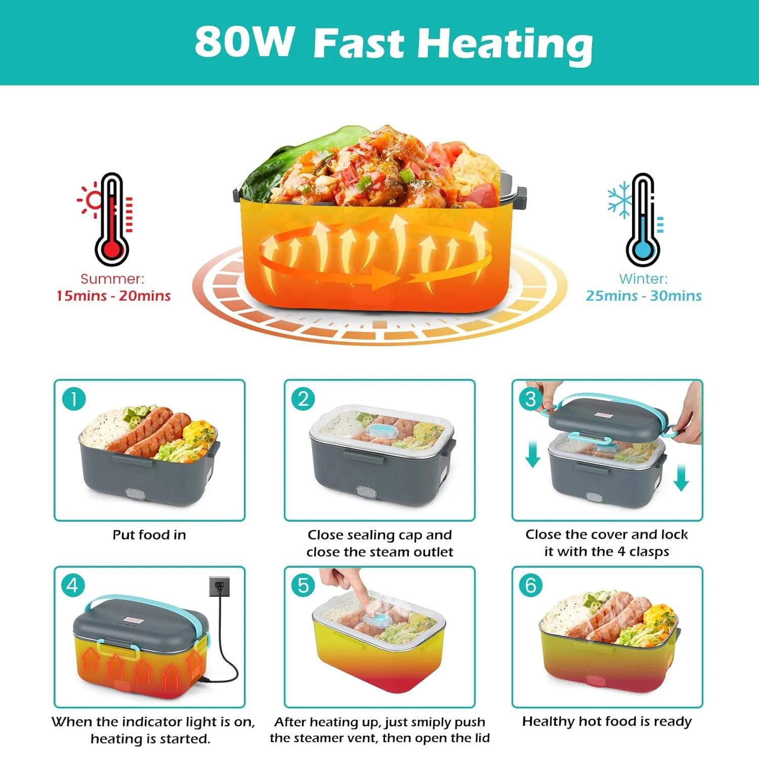 Multi-purpose 304 stainless steel food heater portable electric lunch box food warmer for travel home office car