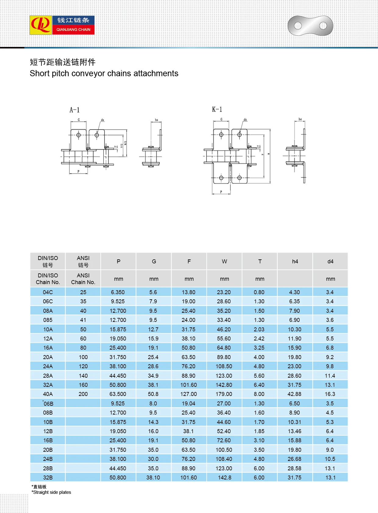 Short pitch attachments 3.jpg