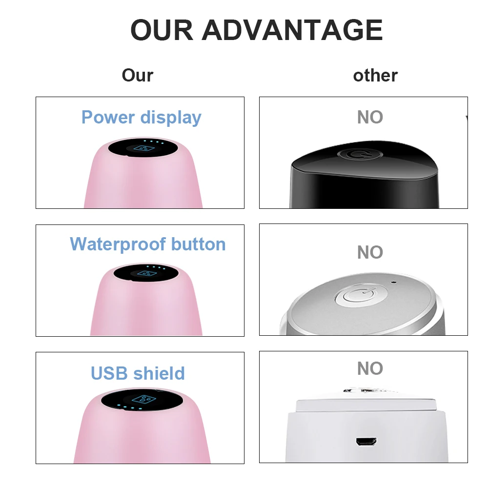 one button home press rechargeable smart water dispenser bottle pump