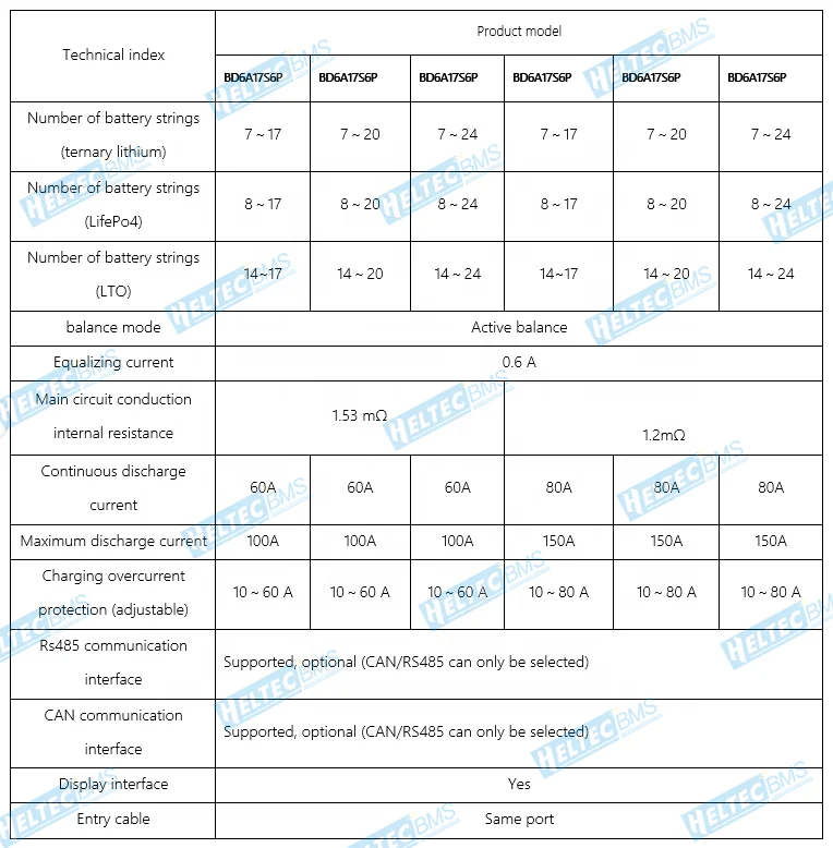 4s-8s Active Balance 1A 2A Smart BMS A phone App BLE RS485 USB PC CAN BMS системы литий-ионного аккумулятора