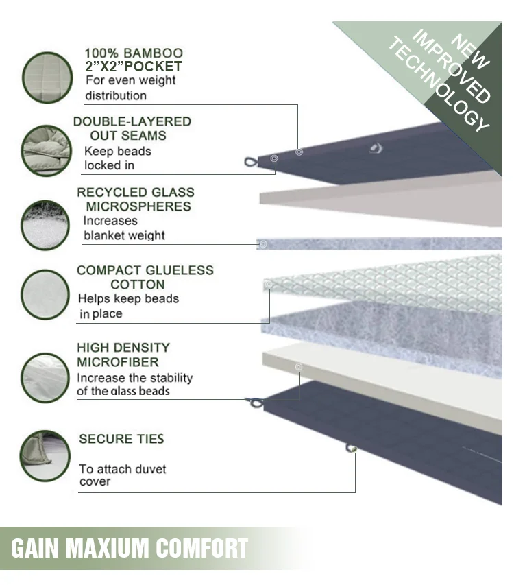 Factory Wholesale 7 Lays Oeko Tex Certified Bamboo Weighted Blanket For Adult