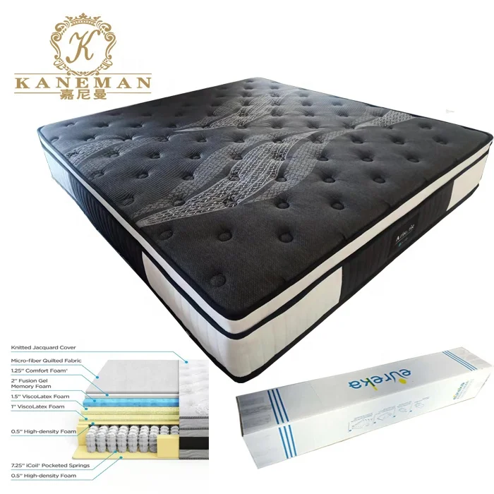 10 inch 12 inch colchones  cheap price pocket spring mattress vacuum roll up  in a box customized Tianjin Port