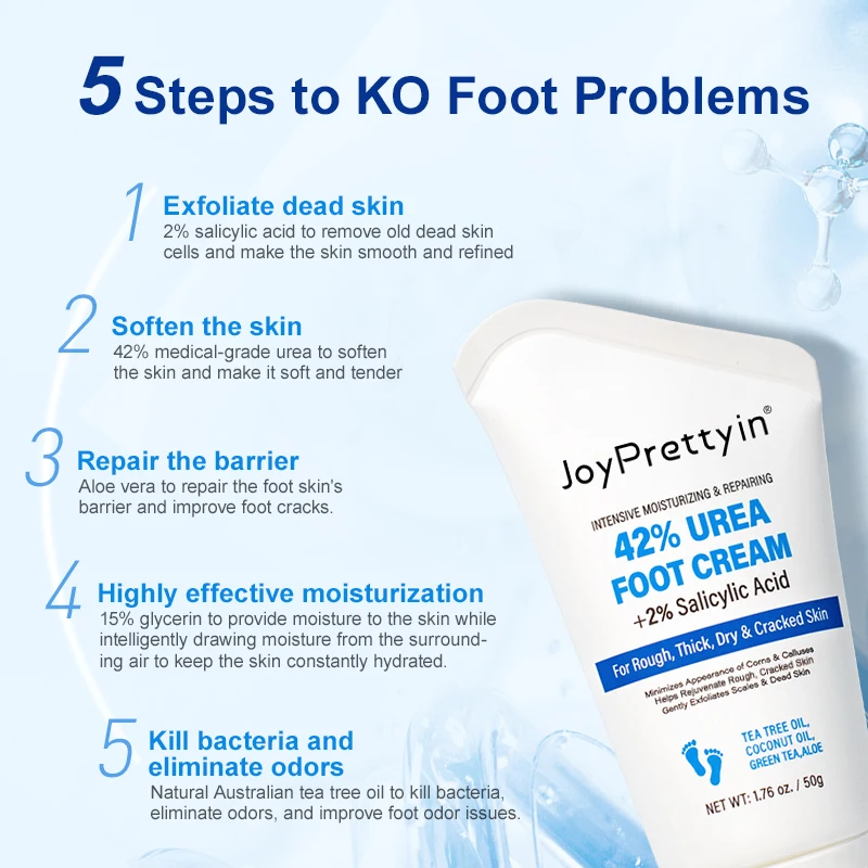 Wholesale Hot selling 42%  urea foot cream organic Cracked Heels Intensive Moisturizing Foot Repair Cream