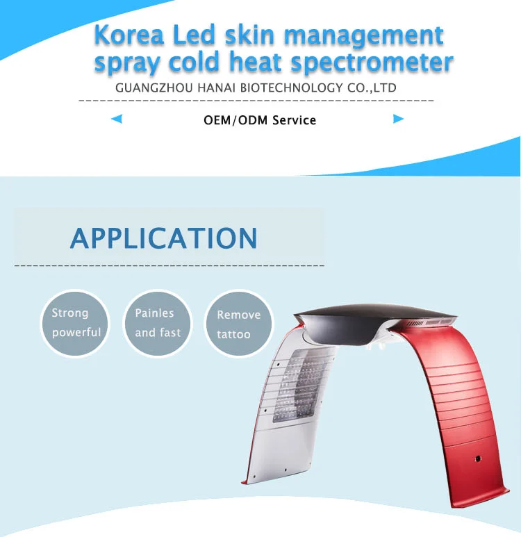 Новый портативный аппарат для паровой бани лица 7 видов цветов устройство фотодинамической терапии терапия красным СИД светом для удаления угрей лечение машина красоты для удаления волос и морщин, с холодного и горячего распыления