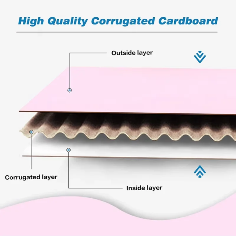 Custom Logo Pink Gift Shipping Box Small Corrugated Mailer Cardboard Boxes For Small Business Packaging With Logo