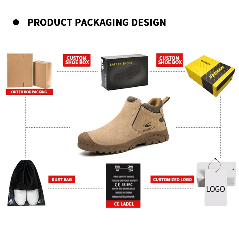 safety shoes for welding,welding safety boots shoes,leather boot steel toe work safety shoes for men