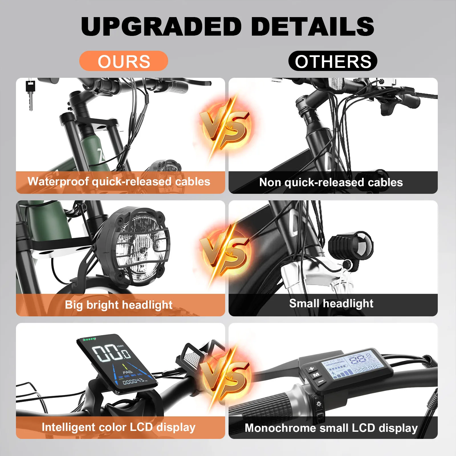 US CA Warehouse Cheap Price 26Inch electric off road bike fat tire 48v 2000w ebike e bike electric bike