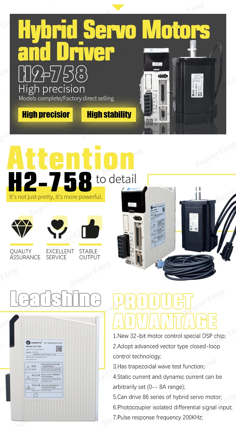 Leadshine H2-758 servo driver servo motor drivers leadshine nema34 stepper motor leadshine nema 34 for cnc machine