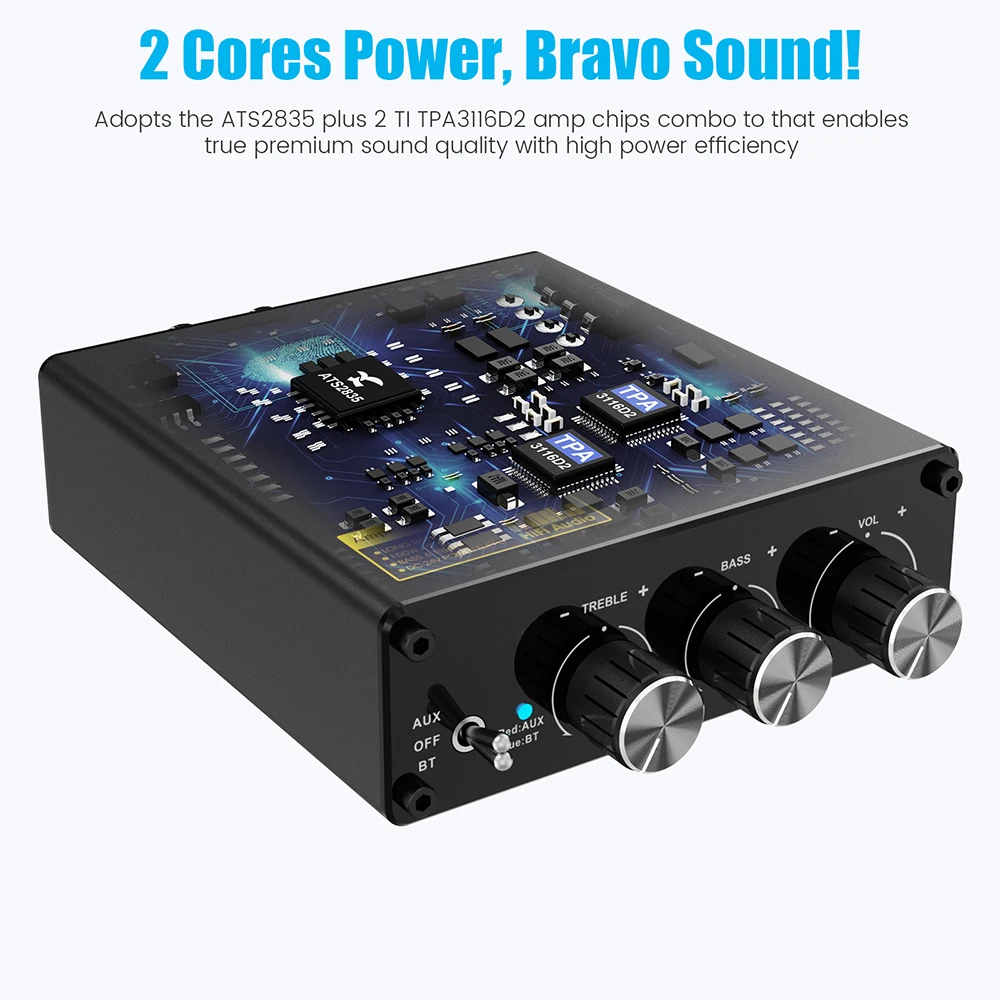 1Mii P4 Bluetooth 5.3 Stereo Power Amplifier, 2 Channel 100W*2 Mini Hi-Fi Audio Amp, Wireless Receiver w/ Bass for Home Speaker