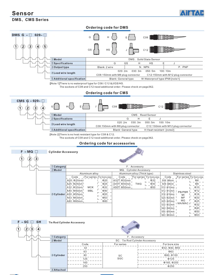 CMSG/CMSH/CMSJ/DMSG/DMSH/DMSJ020 Airtac Reed sensor Magnetic induction switch