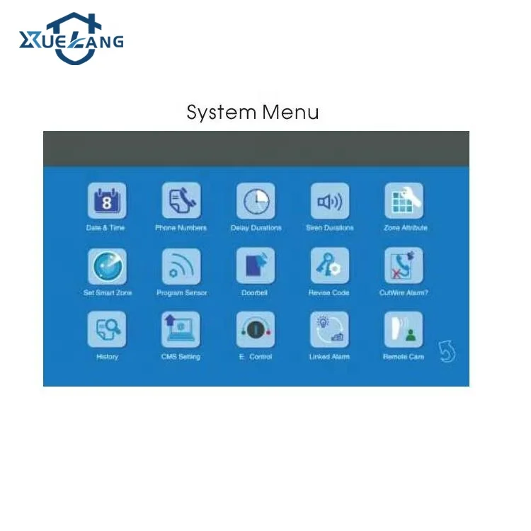 7 inch Color Screen Displays 433 or 868 Mhz Wireless GSM and PSTN Security Burglar Alarms Systems For Smart Home Automation