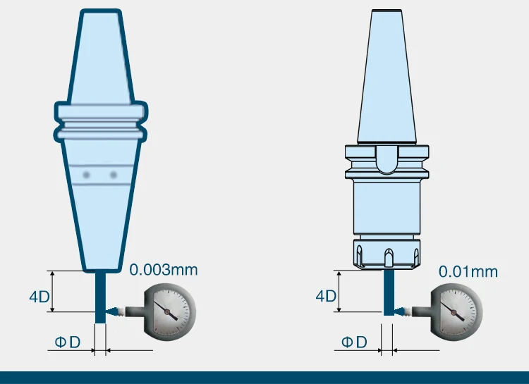 china bright-tools HSK Shrink fit chucks HSK63F-SF12-90