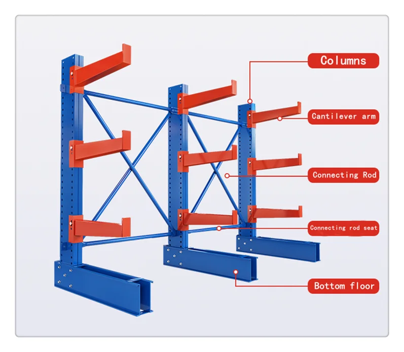 Wholesale adjustable Cantilever Racking Multilayer Customization Special for storage