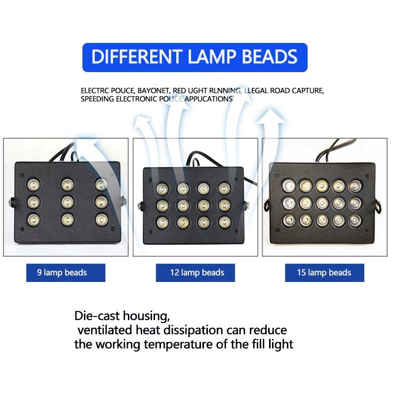 Outdoor LED Fill Light IP65 Rated Aluminum Flood Lights for License Plate Recognition Parking Lot Security Monitoring on Road