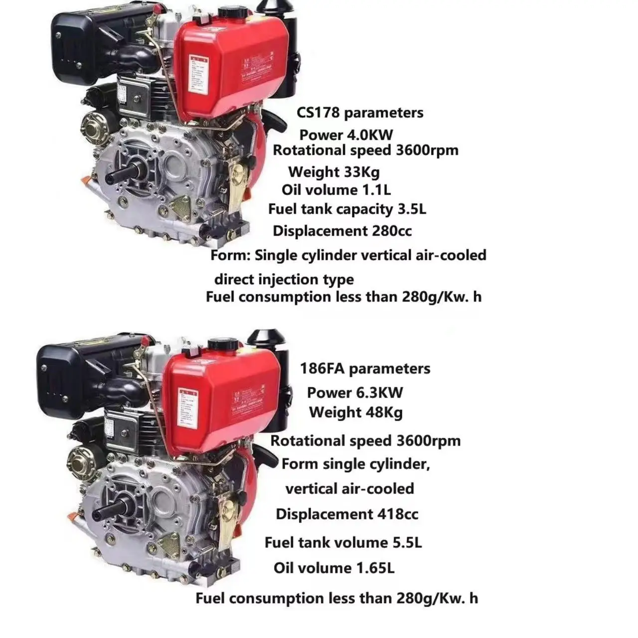 Single Cylinder 4 Stroke Air-cooled Diesel Engine