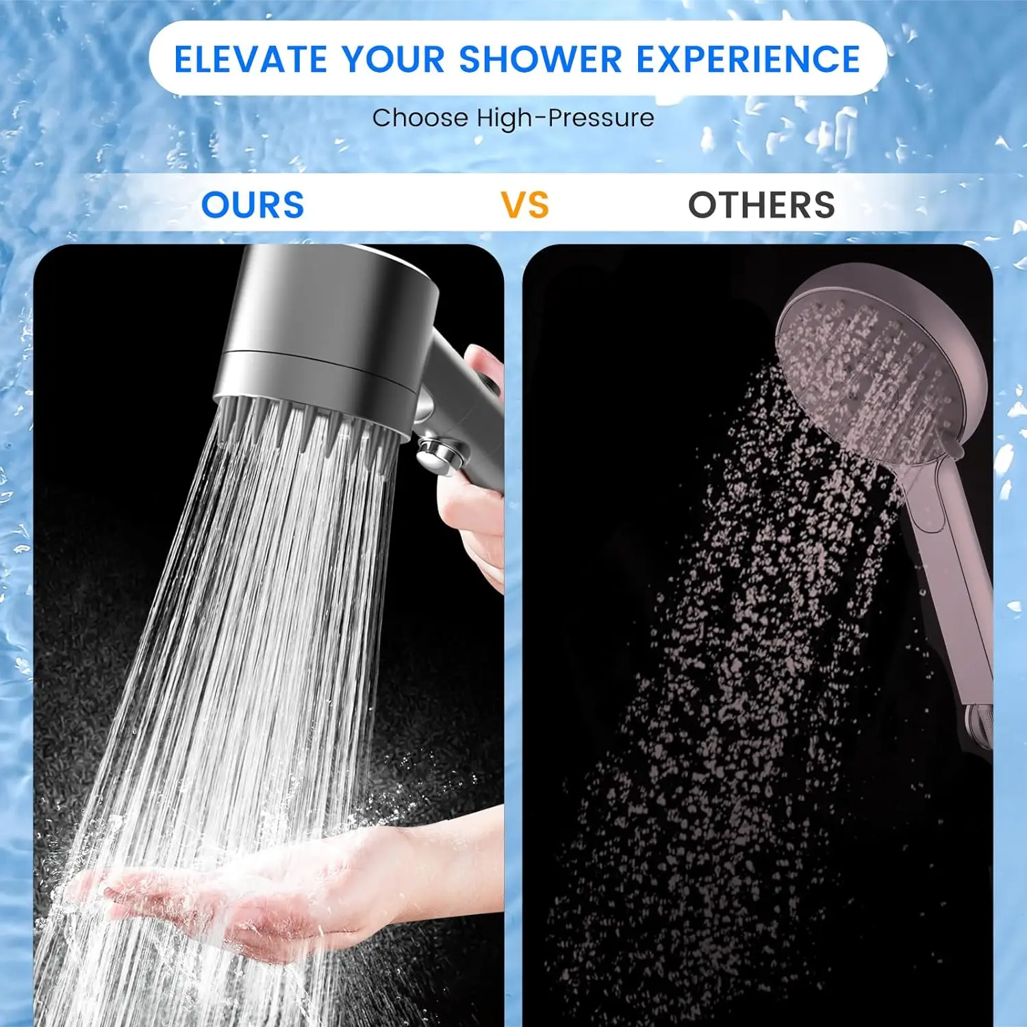 Filtered Shower Head with Handheld High Pressure Water Flow and Multiple Spray Modes with Wash with ON/OFF Switch for Pets Bath