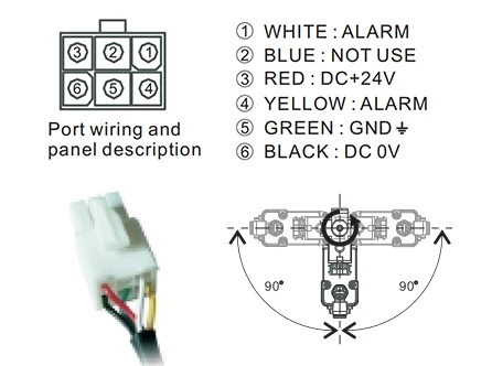 Anti Static Electricity Eliminator Ionizer Bar 220 To 250 Volt Antistatic Neutralizing Ion Bar