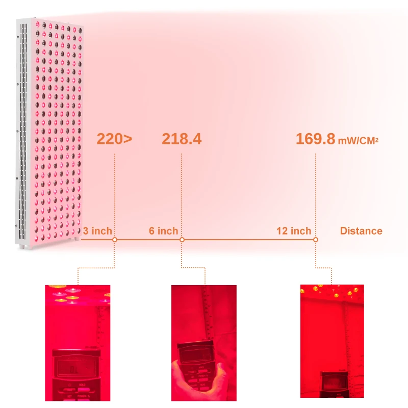 Home Use Led Lamp Physical Heating 660nm 850nm Red Therapy Light Panel