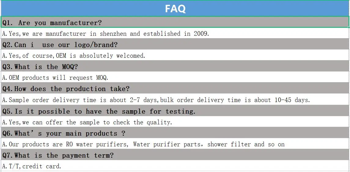 FAQ water filter.jpg
