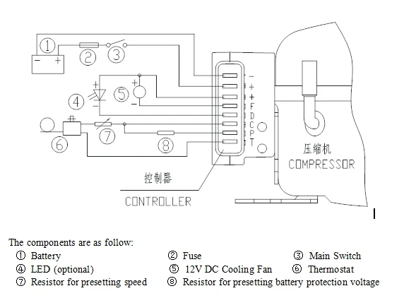 DC12V-24V solar refrigerator  R600a compressor QD20