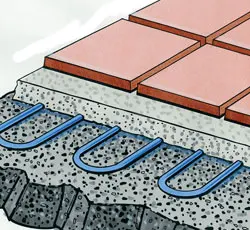 10 year warranty outdoor asphalt concrete snow melting heating mat