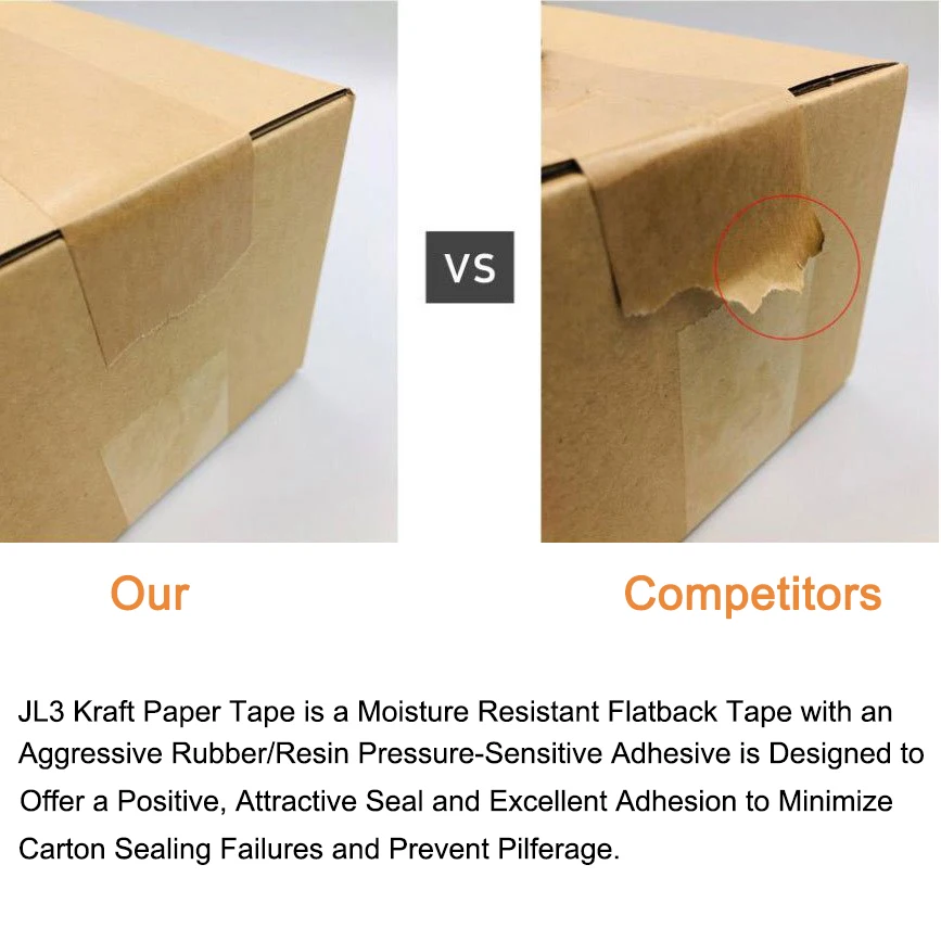 JL3 Manufacturer Wholesale Custom Water-Activated Gummed Adhesive Packaging Kraft Paper white Kraft Paper 50mm Reinforced Tape