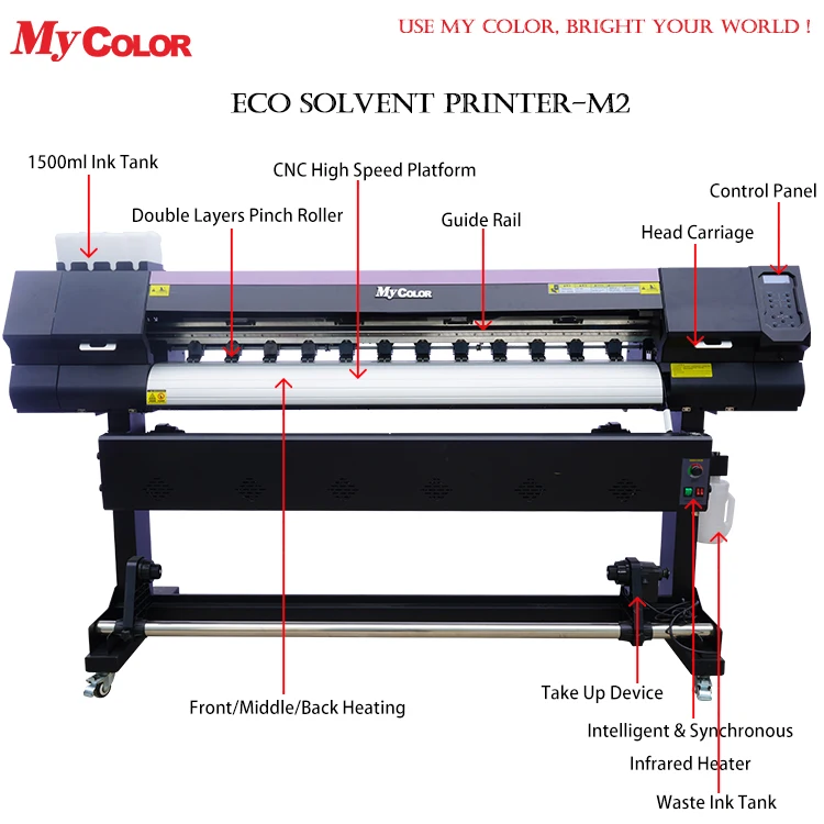 1.3m 1.6m 1.8m 3.2m vinyl printing banner sticker printing machine plotter printer xp600 I3200 inkjet eco solvent Printer