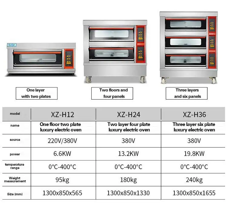 High Quality Oven Bread Cake Bakery Machine Commercial Baking Equipment 3 Deck 15 Trays Electric Deck Oven