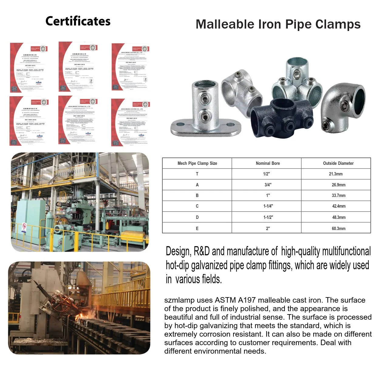 Water Nipples Square Fitting Malleable Iron Casting Pipe Fittings water nipples