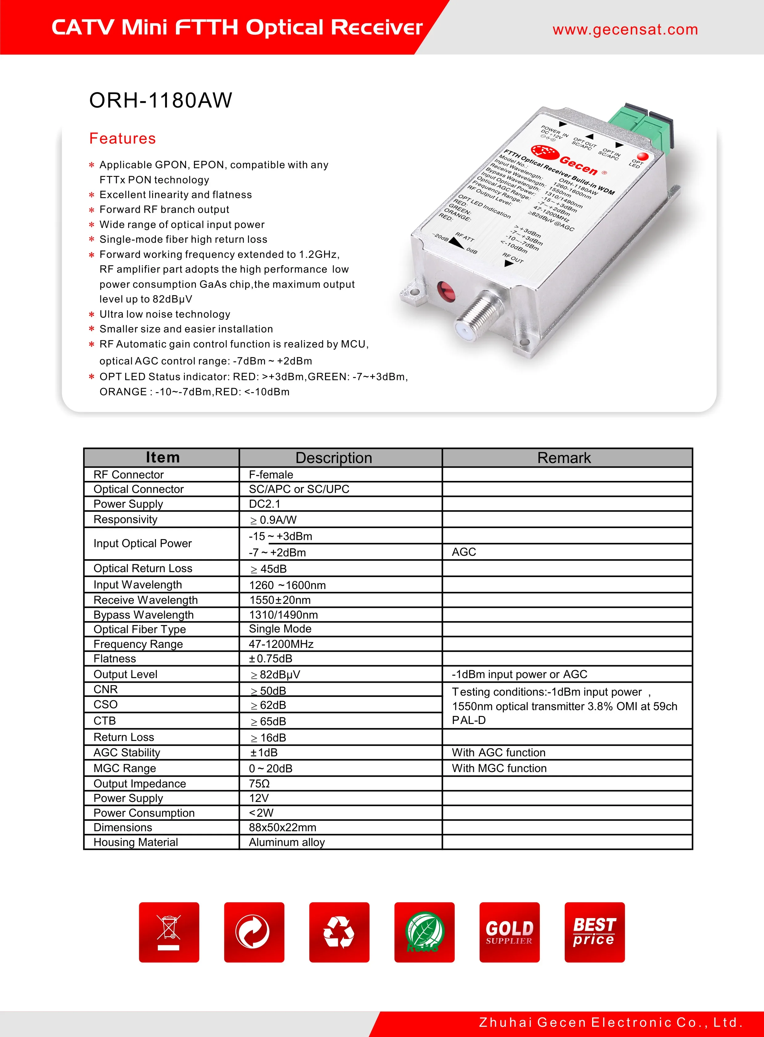 CATV ftth optical node passive with wdm