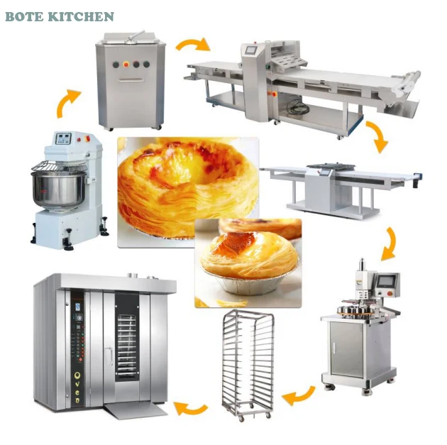 Commercial bakery equipment Multifunctional Oven for Bread Pizza Electric Complete restaurant equipment for Croissants Machine