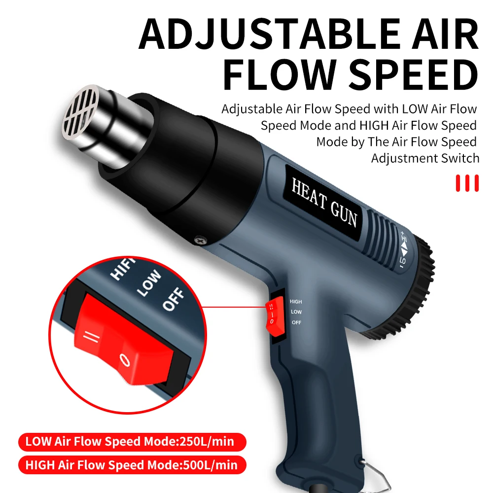 Variable Temperature Range 122~1112 Fahrenheit Degree 2000 Watts Hot/Cold Air Heat Gun for Industrial and Home