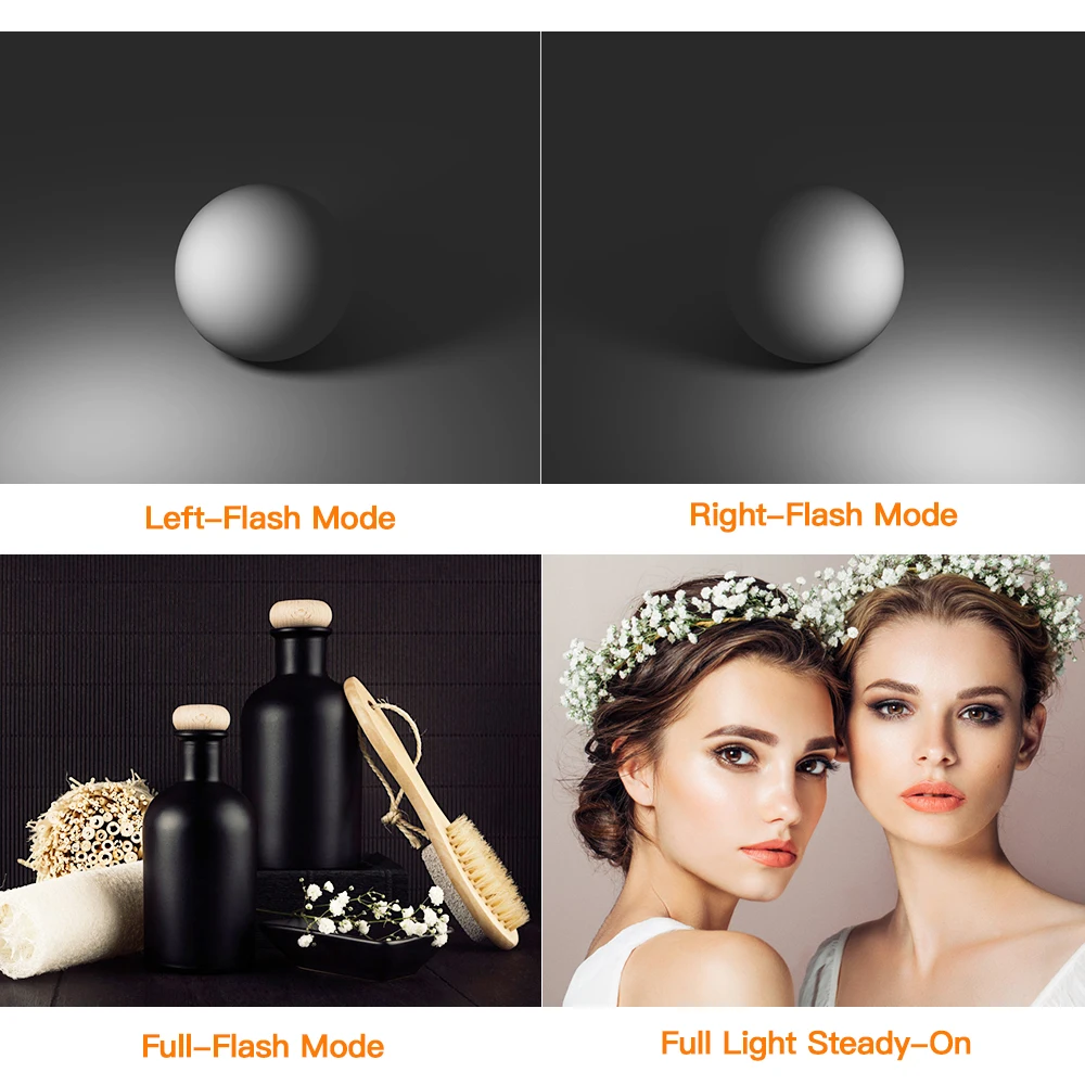 Travor photographic equipment RF-550D macro led ring flash light for NIKON/CANON/OLYMPUS/PANASONIC/FUJIFILM DSLR Camera